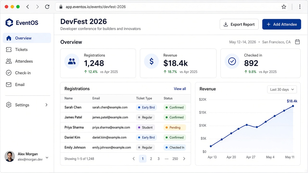 EventOS organizer dashboard
